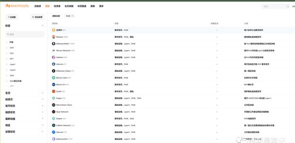 An advanced ASIC Miner setup