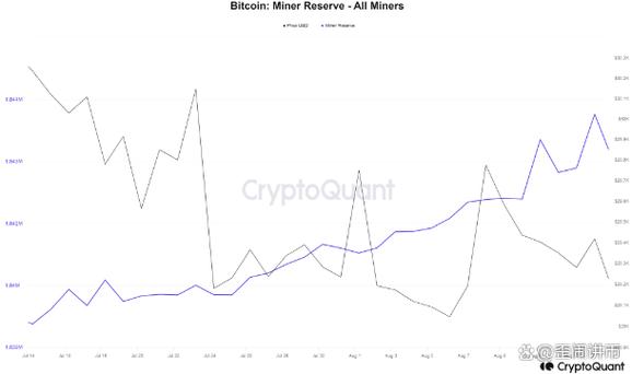 A modern mining rig in action, showcasing the evolution of hardware in crypto mining